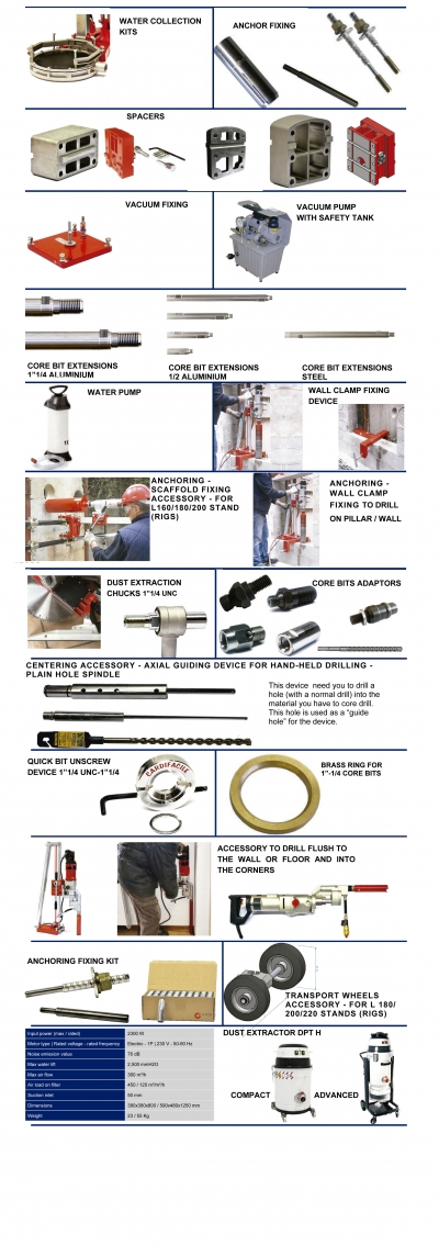Tecso Engineering Accessories - TECSO S.A.